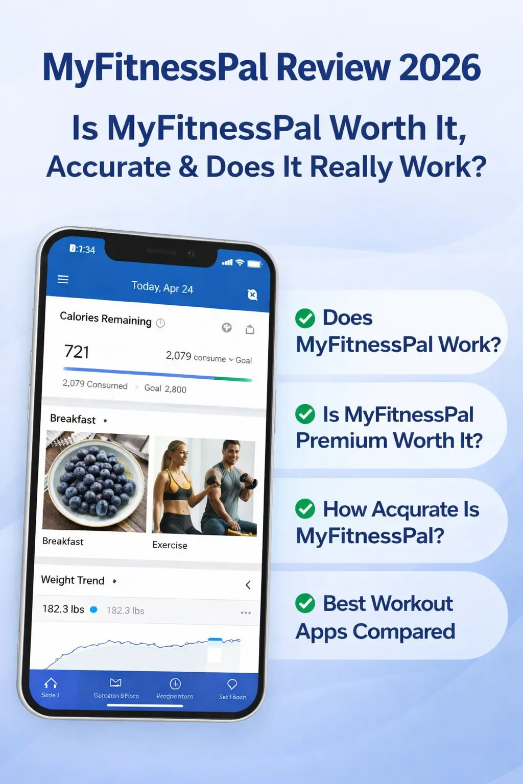 MyFitnessPal Review nutrition tracking guide MyFitnessPal Review showing nutrition and calorie tracking