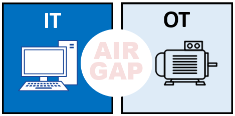 air gap
